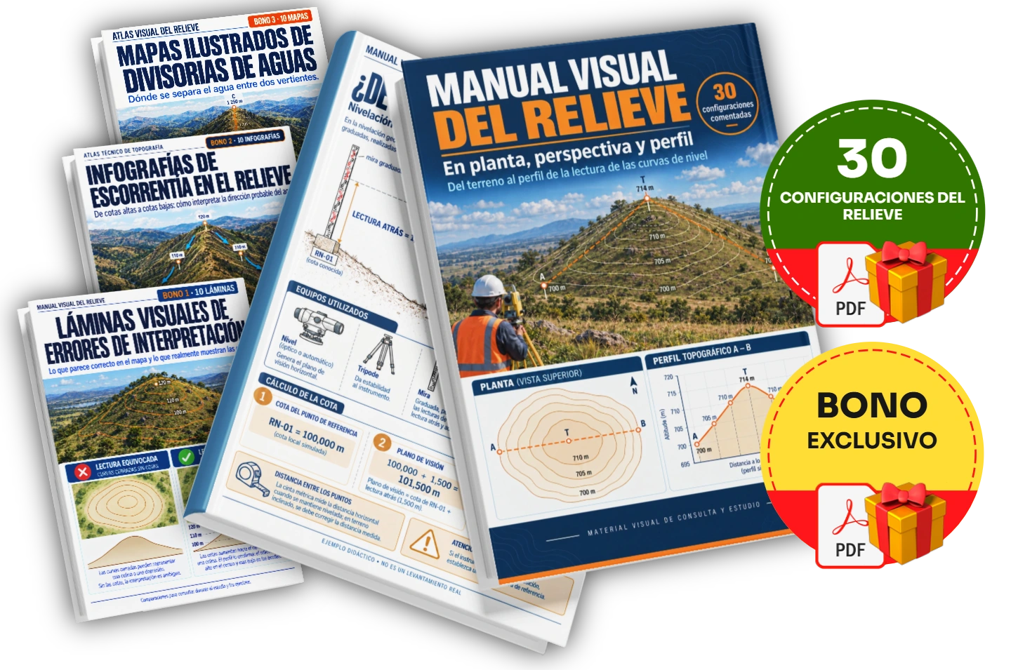 Recursos para leer la vista en planta, comprender la forma e interpretar el perfil.